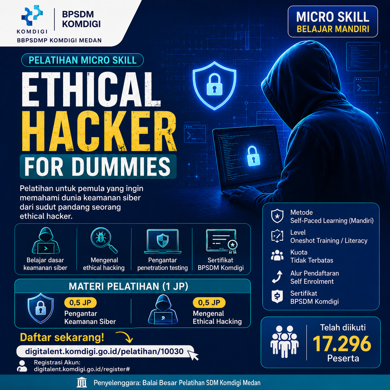 BBPSDMP Komdigi Medan Buka Pelatihan Micro Skill “Ethical Hacker For Dummies” untuk Pemula