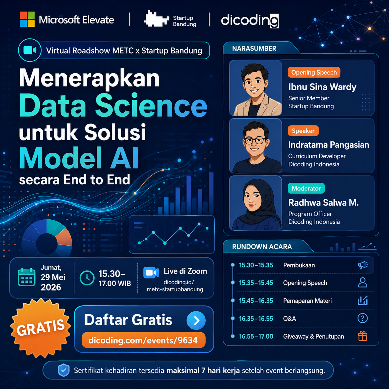 Virtual Roadshow METC x Startup Bandung Bahas Penerapan Data Science untuk Solusi Model AI End to End