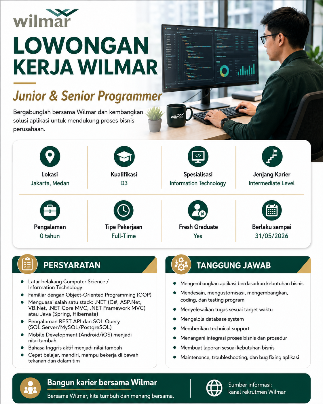 Wilmar Buka Lowongan Junior dan Senior Programmer untuk Jakarta dan Medan