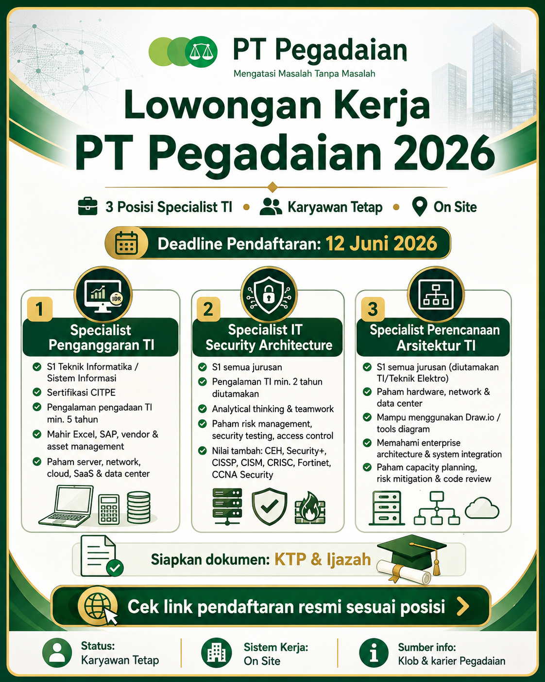 Pegadaian Buka Tiga Lowongan Specialist TI, Simak Persyaratan dan Deadline Pendaftarannya
