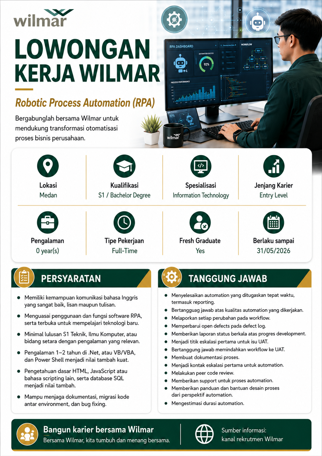 Wilmar Buka Lowongan Robotic Process Automation di Medan, Fresh Graduate Bisa Melamar