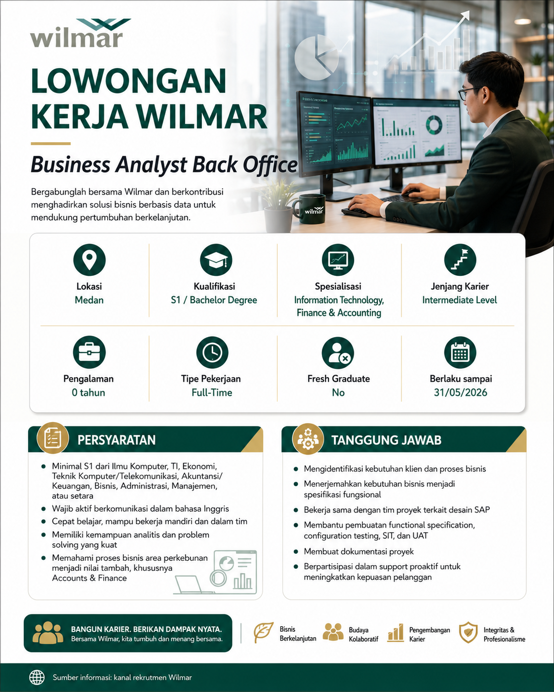 Wilmar Buka Lowongan Business Analyst Back Office di Medan, Simak Syaratnya